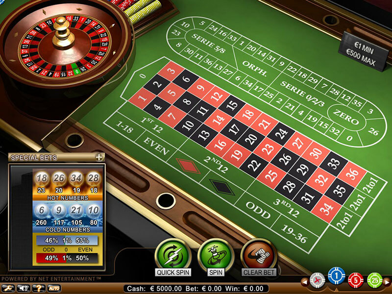 Online Casino No Maximum Bet Roulette