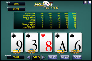 Jacks or Better -videopokerin kuvakaappaus